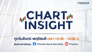 🚨 [Live] รายการ Chart Insight ประจำวันที่ 21 พ.ค. 2567