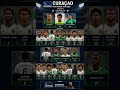FIFA WORLD CUP 2026™ GROUP E | CURAÇAO TEAM LINE-UP 🇨🇼🔥#fifa #curacao #foryou #shortfeed