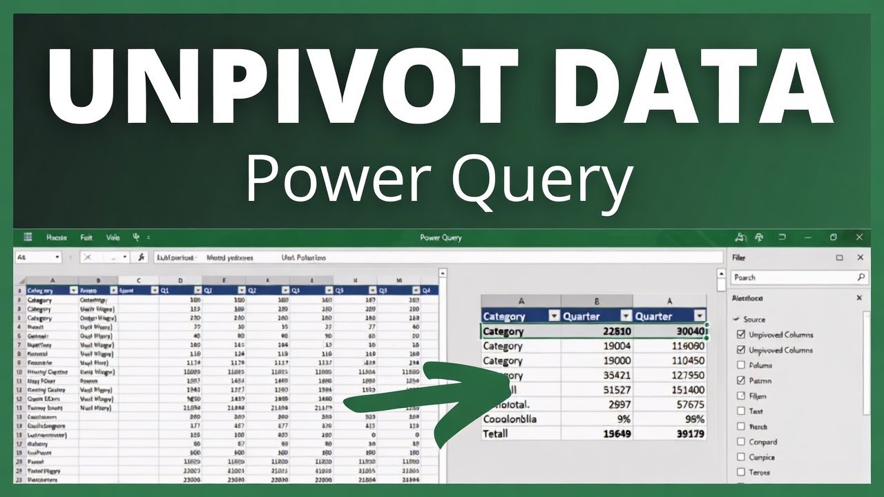 Excel Unpivot Data with Multiple Headers | How to Unpivot Data Using Power Query