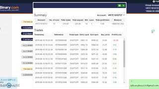 ULTIMATE BINARY DIGIT TRADING SCRIPT