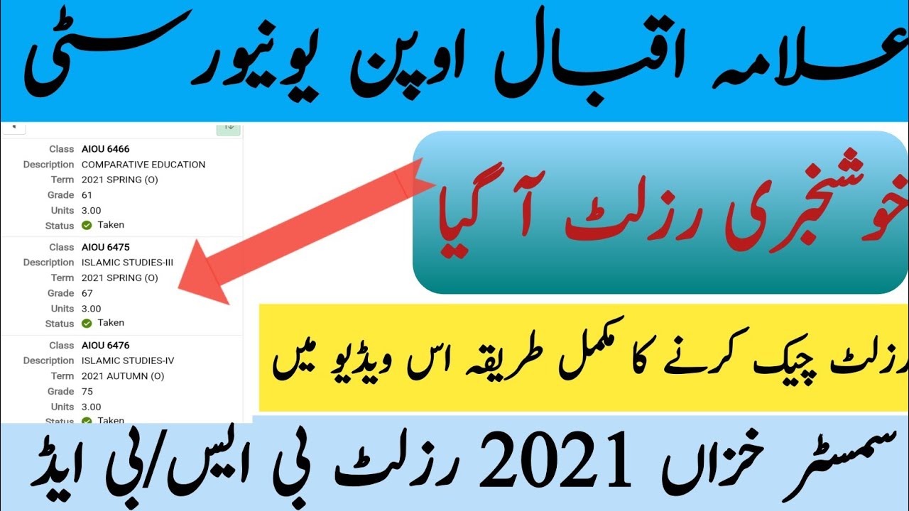 Aiou result| Aiou BS/BED Autumn 2021 result | Aiou BS/BED Result checking method