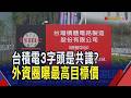 台積電3字頭成共識?外資圈最高喊上3500元 更看好營收.資本支出再提高｜非凡財經新聞｜20260630