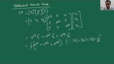 Stress – 11: Octahedral Stresses
