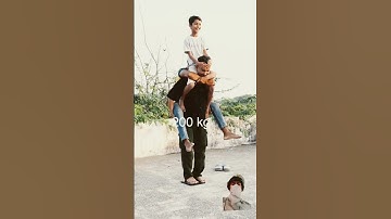 How much Weight cat Take this Weighting Machine #shorts #devkeexperiment