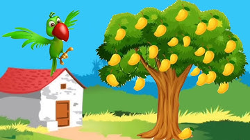 Unit 4: Mittu and the Yellow Mango (Class 1 English)