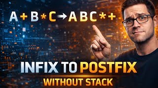 Infix,postfix, prefix explanation & Infix to postfix conversion without using stack.