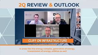 Infrastructure is now spanning digital buildout, energy transition, & geopolitical resilience....