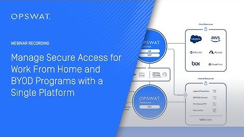 Webinar: Manage Secure Access for WFH and BYOD Programs with a Single Platform