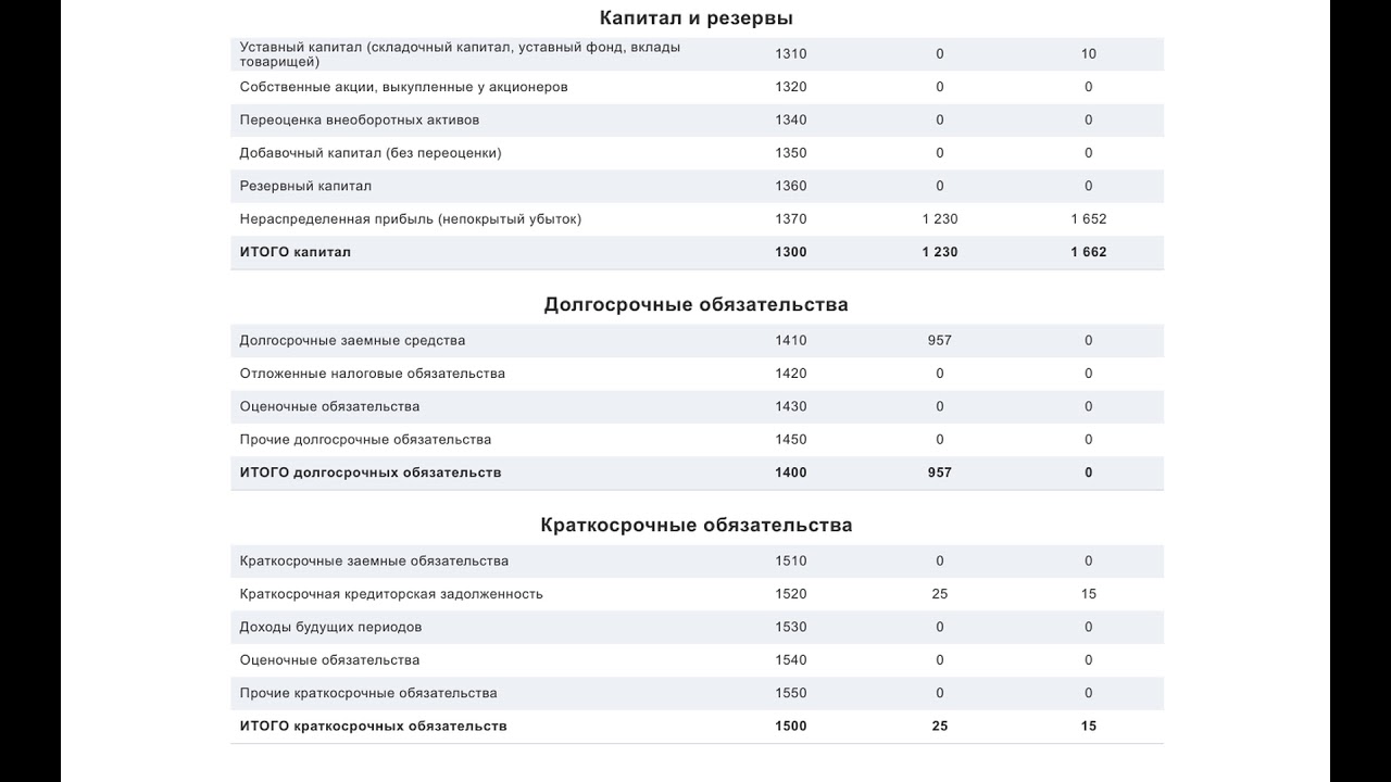 Секс Знакомства Г Рославль Смоленская Область