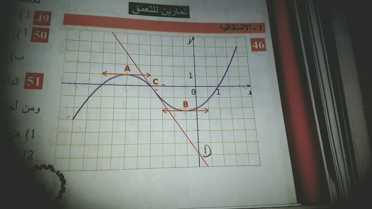 3AS/ت46ص62 رياضيات السنة ثالثة ثانوي شعب علمية: