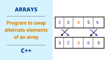 Swap alternate elements in an array C++ || Array problems || Coding Raja