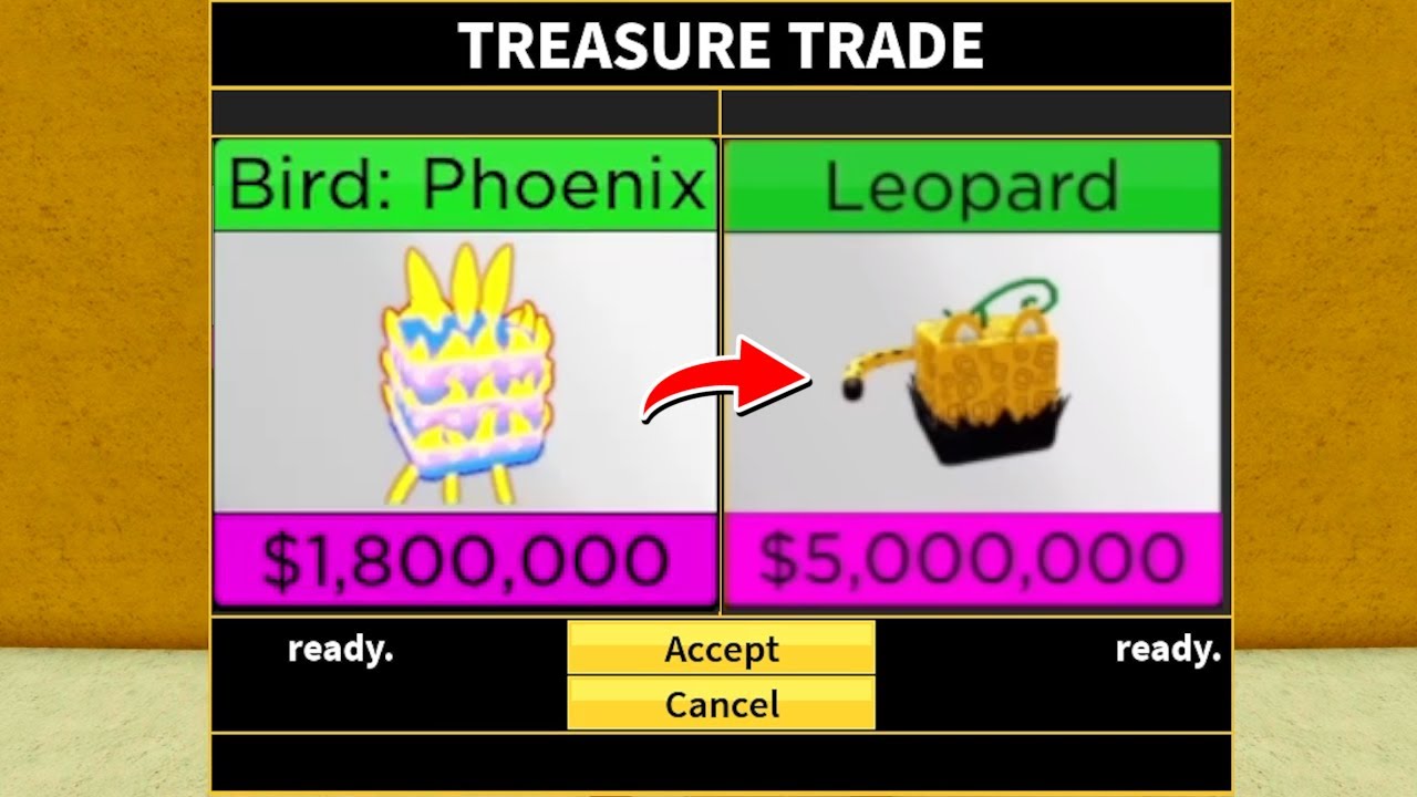 Trading Phoenix and Door for good offer : r/bloxfruits