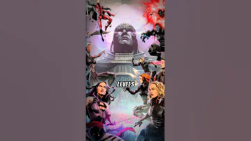 Who is Apocalypse? | Marvel's Most Powerful