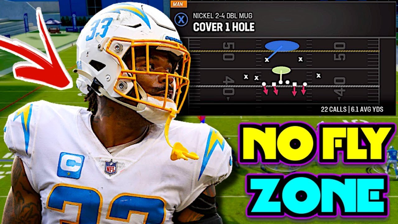 This NEW Defense is a NO FLY ZONE! Madden 23 Coverage Defense and Blitz