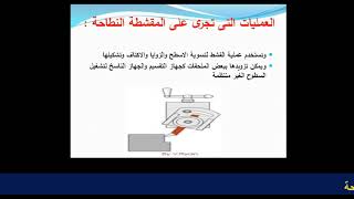 تكنولوجيا القشط الصف الثانى تخصص ميكانيكا تشغيل ... المقشطة النطاحة