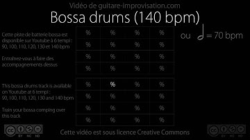 Bossa-nova Drums : 140 bpm