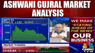 Sell Tata Steel, Buy Sonata Soft & ONGC: Ashwani Gujral | CNBC TV18 screenshot 1