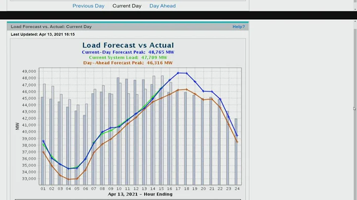 ERCOT warns it may enter emergency conditions, asks consumers and businesses to conserve energy