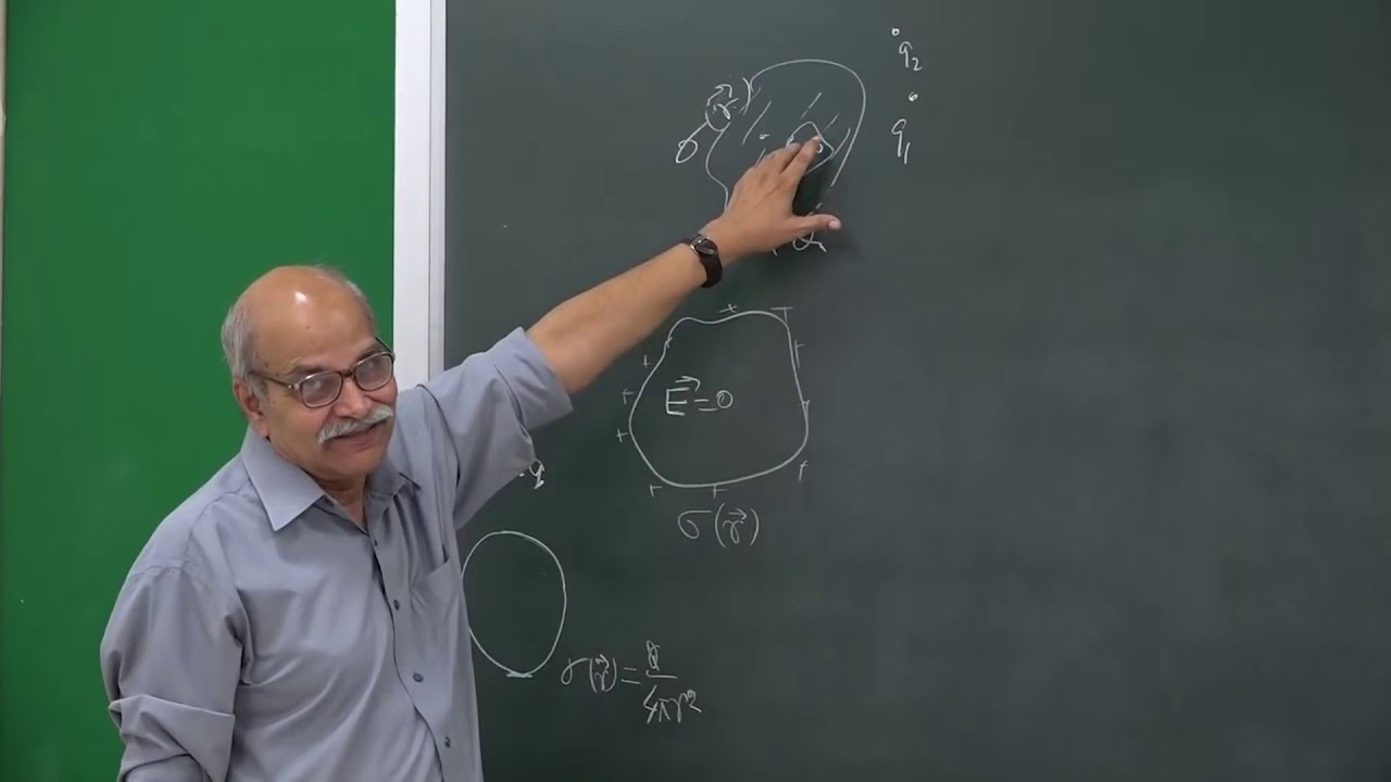 LEC 22 Electric field across a conducting surface