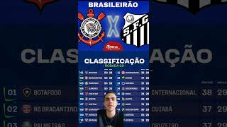 CORINTHIANS X SANTOS, ATHLETICO X SÃO PAULO, PALMEIRAS X BAHIA, GOIÁS X VASCO, BOTAFOGO X CUIABÁ