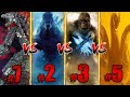 Whos the most powerful titan in the monsterverse  ranking every monster from weakest to strongest