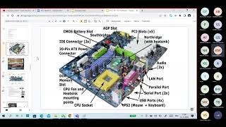 (N11) PC Hardware part2 BIOS, CMOS, BIOS settings, Motherboard, SMPS