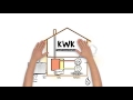 KWK-Anlage / Kraft-Wärme-Kopplung: Gewinnung von Energie &amp; Wärme