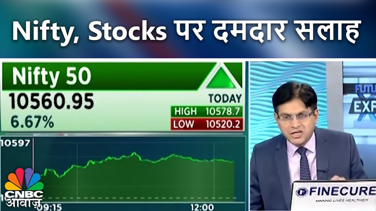 Nifty, Stocks पर दमदार सलाह | Future Express | 26th Feb 2018 | CNBC Awaaz