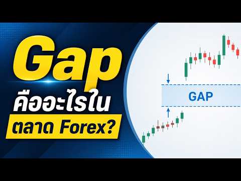 Gap คืออะไรในตลาด Forex?