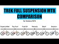 Trek Supercaliber vs Top Fuel vs Fuel EX vs Remedy vs Slash vs Session!!
