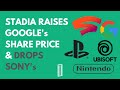 Stadia drives up Google&#39;s share price and drops Nintendo &amp; Sony&#39;s