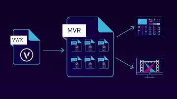 Service Pack 3: MVR & GDTF Updates