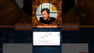 Is This Cycle Broken?