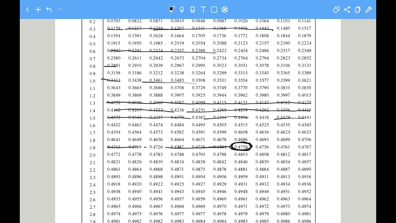 بند (1_4) التقدير الحلقة 2