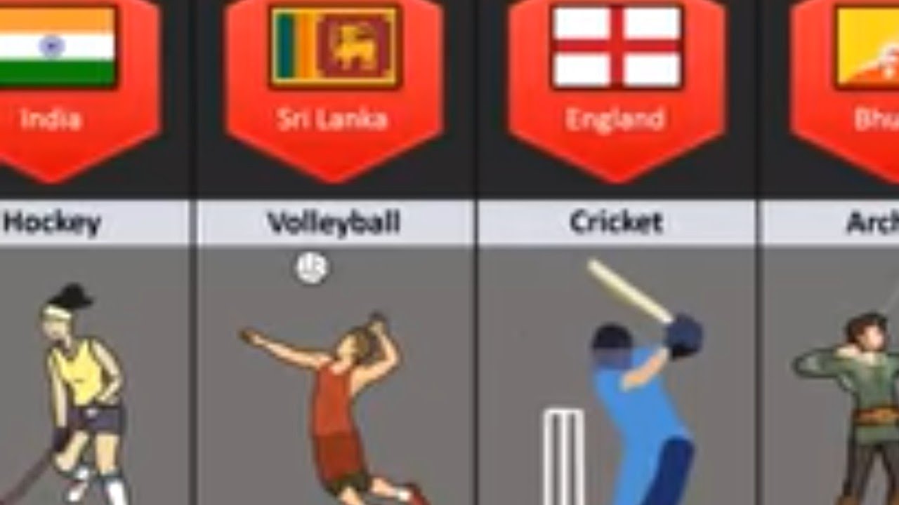 National games from different countries/countries and their national