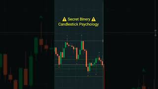 Secret Quotex Candlestick Psychology wick Reading trading #binary #quotex #quotextradingstrategyinh