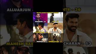 TELUGU ACTORS WITH MOST AWARDS 🔥 #alluarjun #ntr #maheshbabu #ramcharan #prabhas #pawankalyan