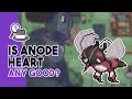 Is anode heart any good should you buy it  digimon like monster taming rpg