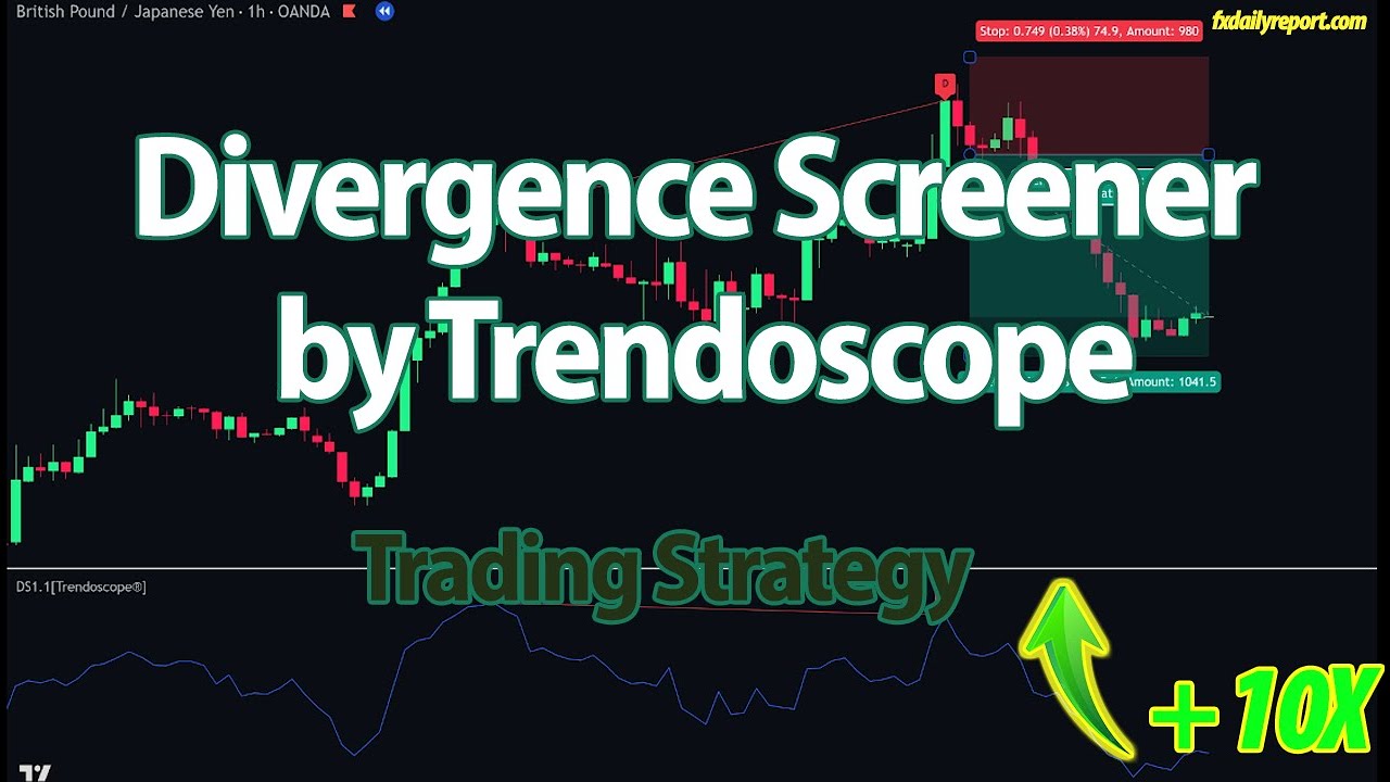 Don’t Miss This Divergence Screener by Trendoscope – Killer Entries for  Gold, BTC & Forex!