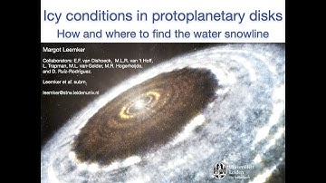 Ice in protoplanetary disks: how and where to find your water snowline (Five years after HLTau 2020)