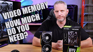 Kolik GPU potřebuji?