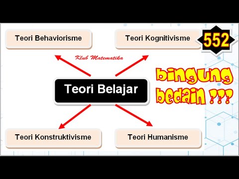 LENGKAP!!! Pembahasan 4 Teori Belajar  I  Behaviorisme Konstruktivisme Kognitivisme Humanisme