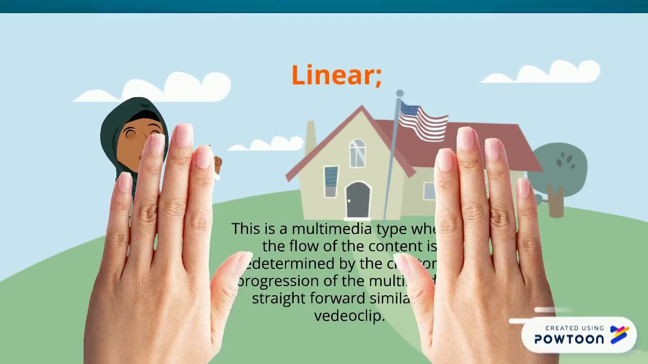 The Types Of Multimedia
