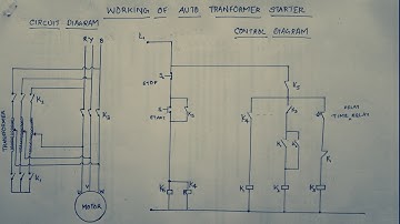 Working of auto transformer starter onboard ship