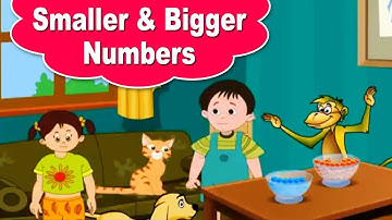 Smaller and Bigger Numbers (Part 1) | 2nd Std | Mathematics | English Medium | SSC | Home Revise