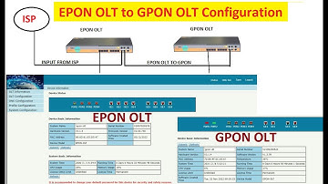EPON OLT to GPON OLT Configuration default mode | OLT to OLT connectivity and configuration