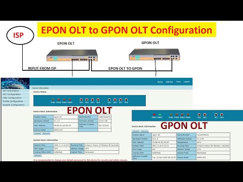 EPON OLT to GPON OLT Configuration default mode | OLT to OLT connectivity and configuration