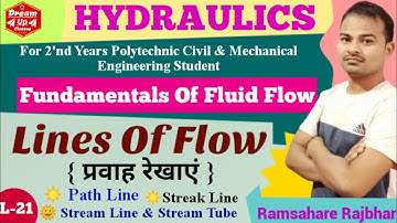 Types of Flow Lines in hindi || Flow lines || Stream line flow || Path line flow || streak line flow