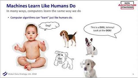 DAS Webinar: Artificial Intelligence – Real-World Applications for Your Organization