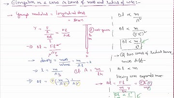 Elongation in wire in terms of its Mass and Radius for IIT-JEE and NEET Physics